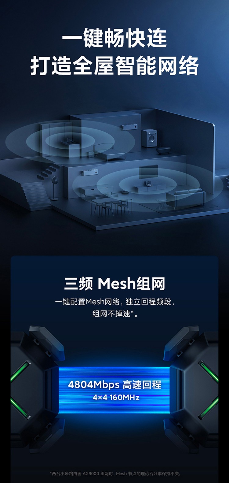小米5G雙頻WIFI6高端路由器9000M速率,無線穿墻千兆家用智能路由器AX9000