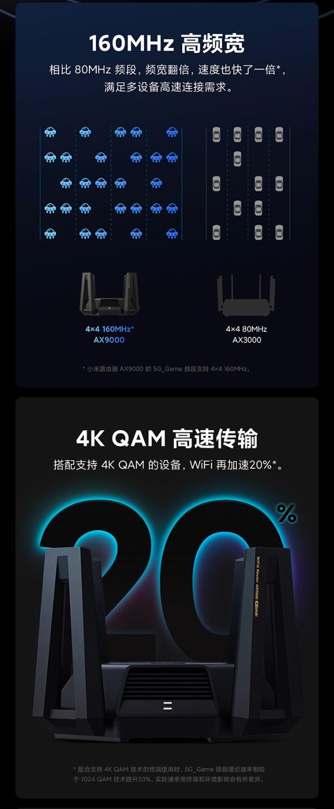 小米5G雙頻WIFI6高端路由器9000M速率,無線穿墻千兆家用智能路由器AX9000