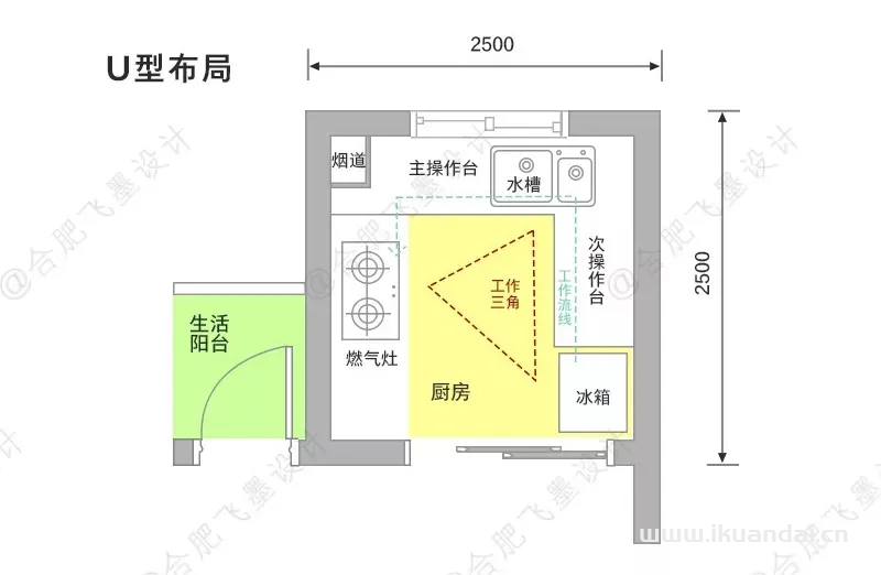 最全裝修攻略給你們準備好了！一共69條經(jīng)驗，直接照著參考吧