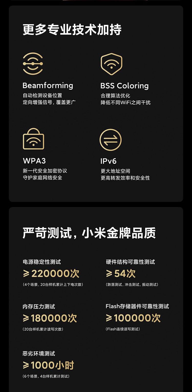 小米5G雙頻WIFI6高端路由器9000M速率,無線穿墻千兆家用智能路由器AX9000