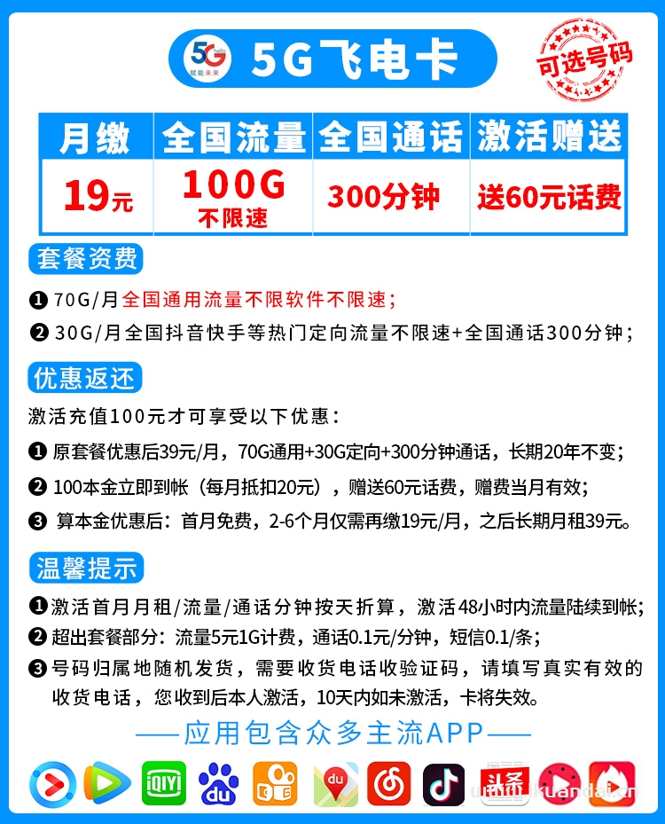 中國電信流量卡套餐大全