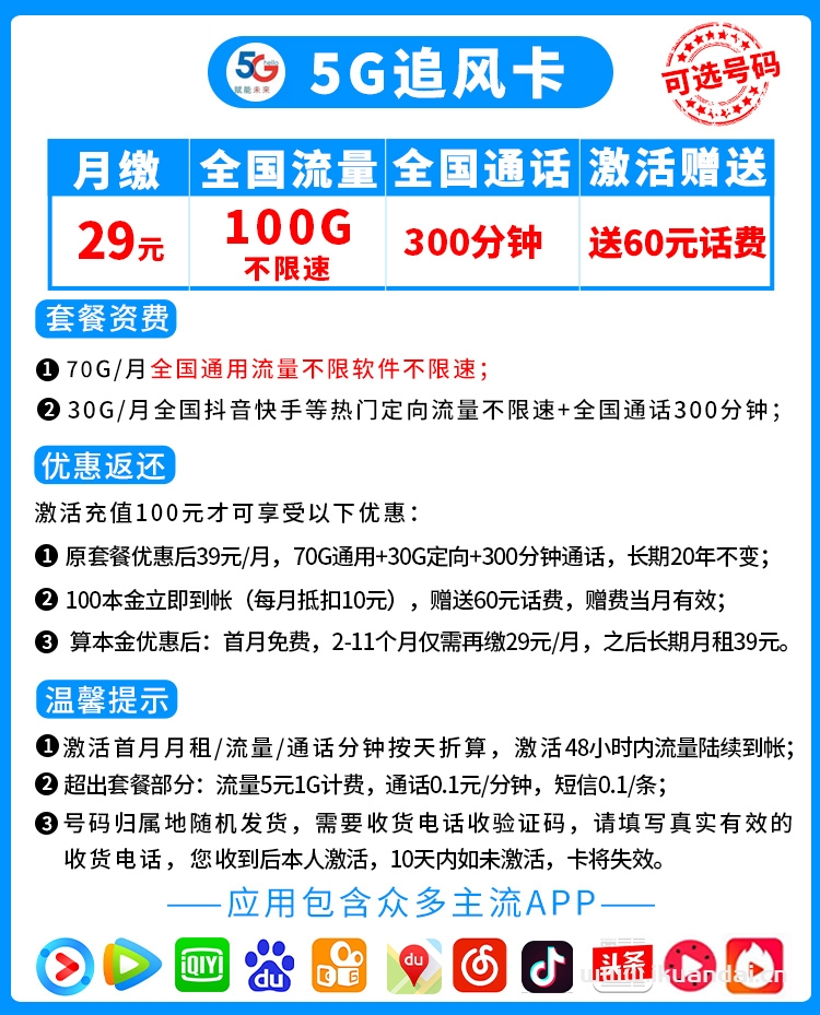 中國電信流量卡套餐大全