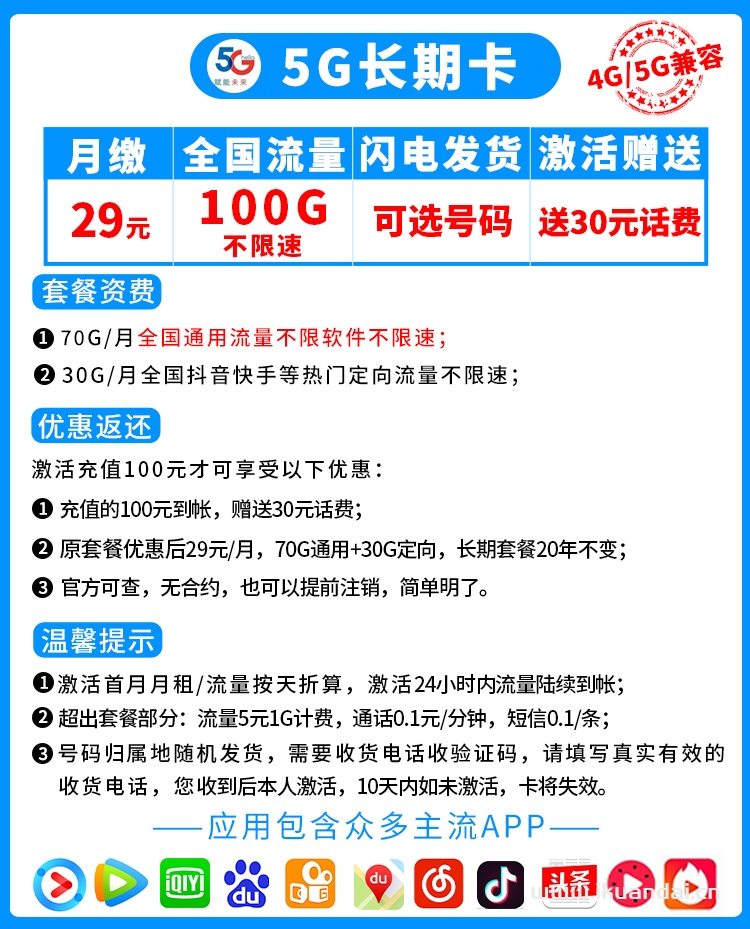 中國電信流量卡套餐大全