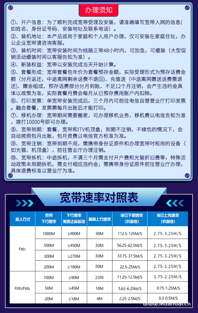 【浙江溫州】電信寬帶200M辦理續(xù)費包年套餐價格表