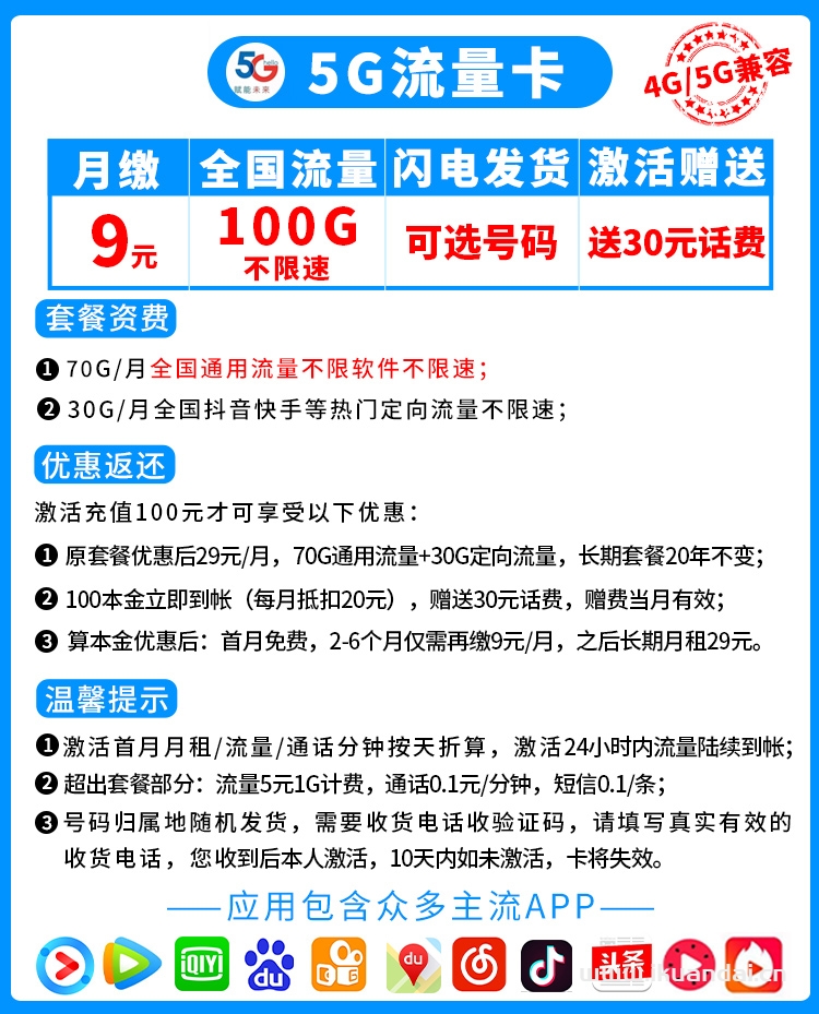 中國電信流量卡套餐大全