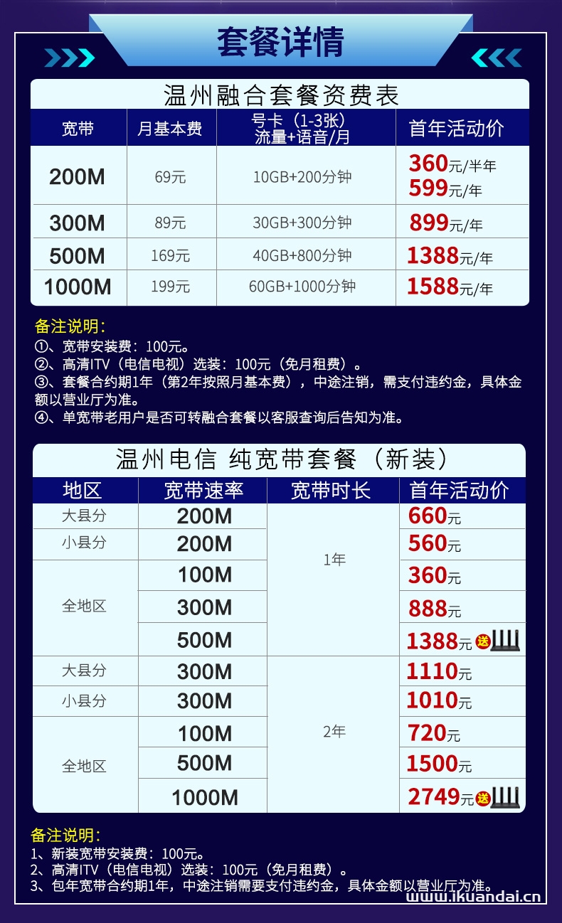 【浙江溫州】電信寬帶200M辦理續(xù)費包年套餐價格表