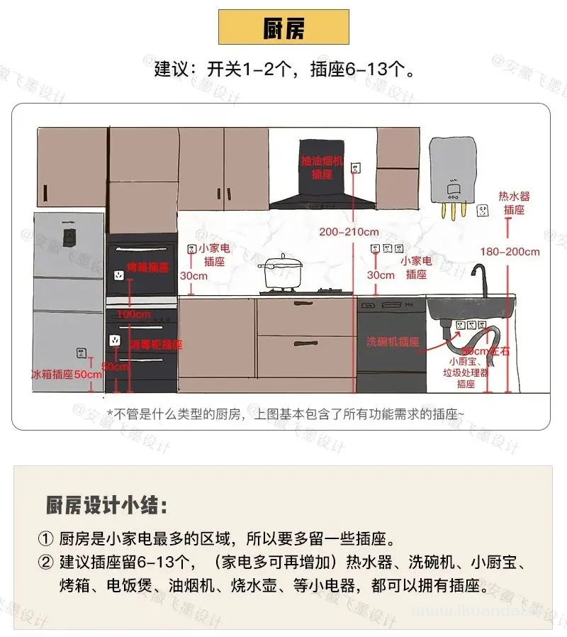 這次把裝修流程全部弄清楚了！9個(gè)步驟按部就班，裝出滿分新房