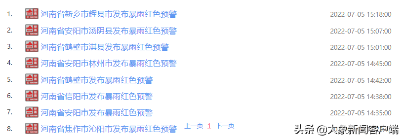 河南多地發(fā)布暴雨紅色預警！這些地方6小時降水量全國排行前三