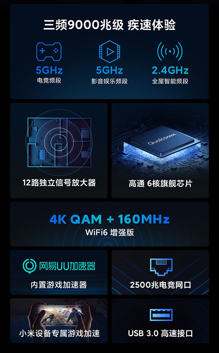 小米5G雙頻WIFI6高端路由器9000M速率,無線穿墻千兆家用智能路由器AX9000
