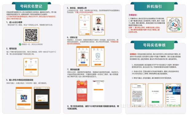 電信千杯卡29元包84G通用流量+230G定向流量