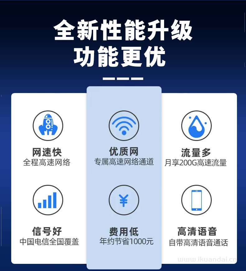 云南昆明流量卡39元100G全國(guó)通用流量APP不限速