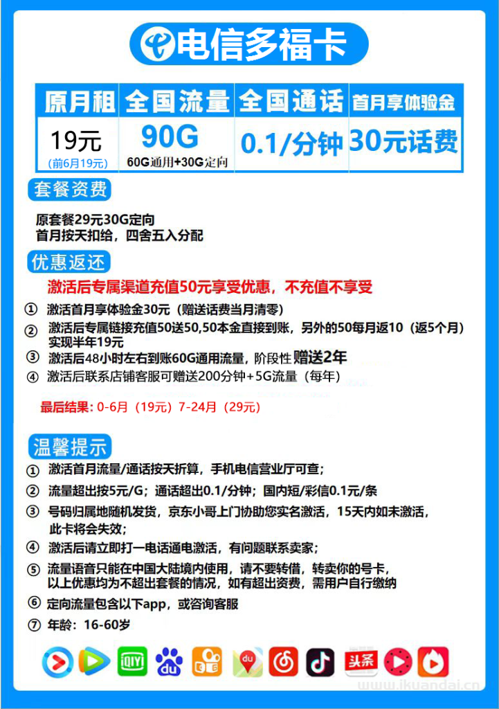 中國電信多?？ㄌ撞唾Y費(fèi)介紹