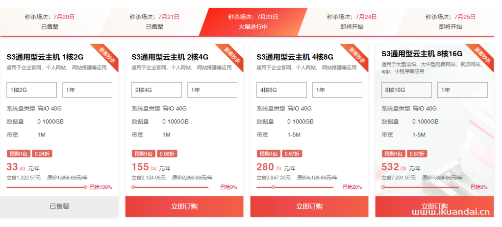 天翼云、阿里云、華為云、騰訊云哪個好（云服務(wù)器套餐價格大全）