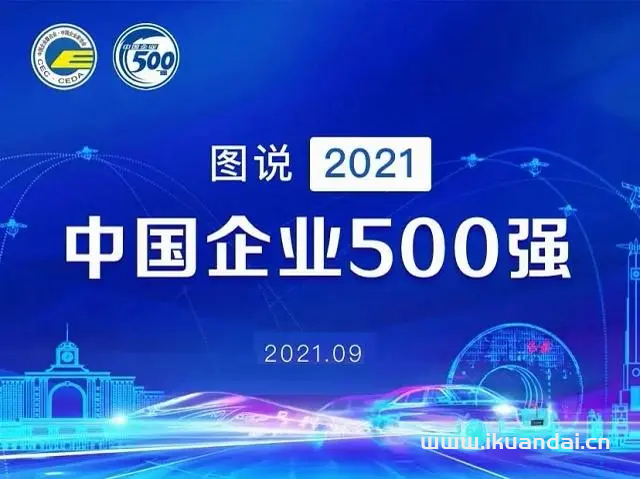 中國新經(jīng)濟企業(yè)500強榜單發(fā)布（騰訊、阿里、字節(jié)排行前三）