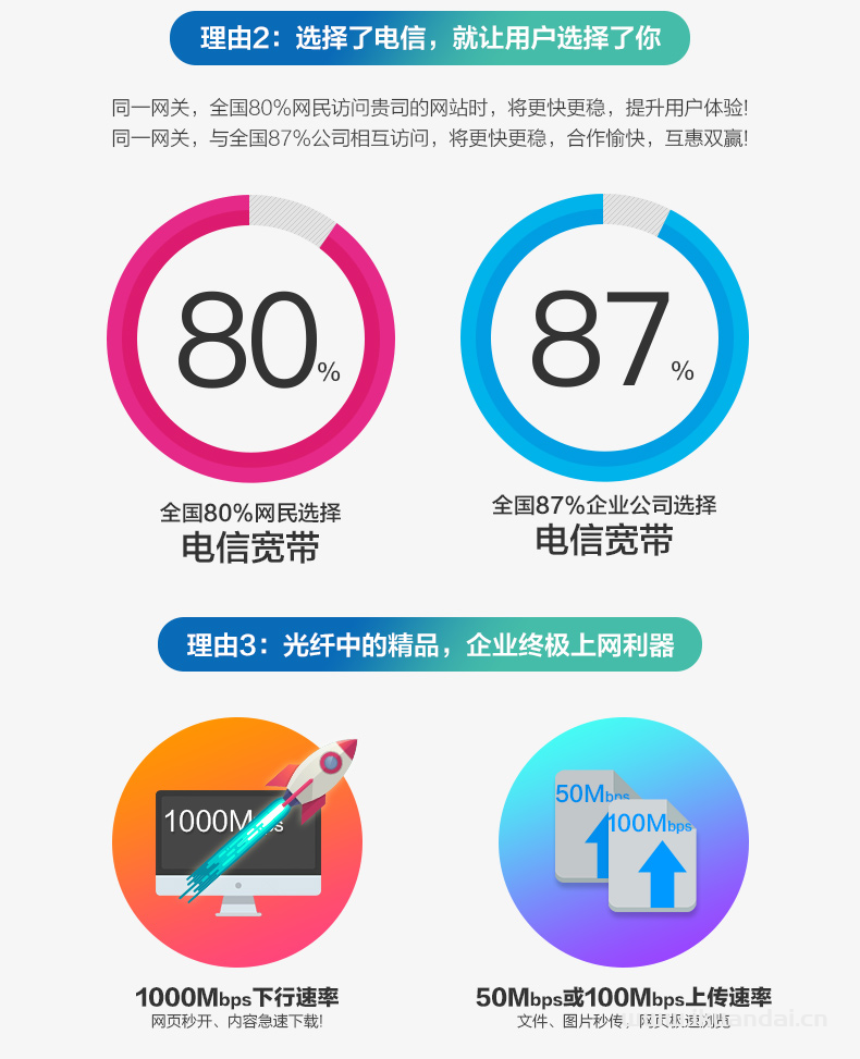 北京電信企業(yè)專(zhuān)線寬帶套餐大全