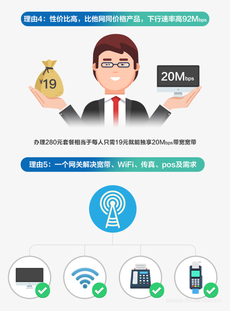 北京電信企業(yè)專(zhuān)線寬帶套餐大全