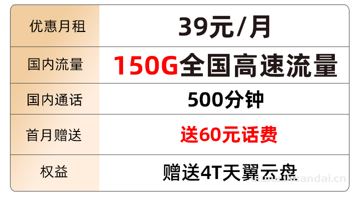 【電信榮耀卡】39元120G通用+30G定向+500分鐘通話