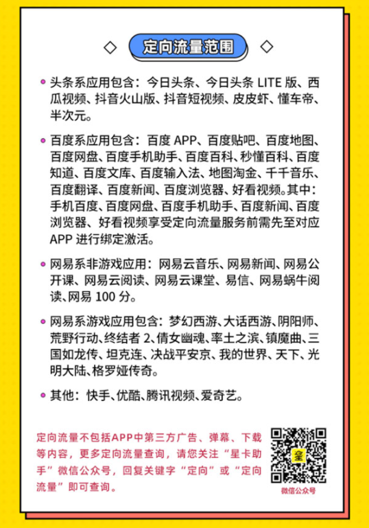2022電信星卡套餐介紹（29元包140GB流量不限速+100分鐘全國通話）