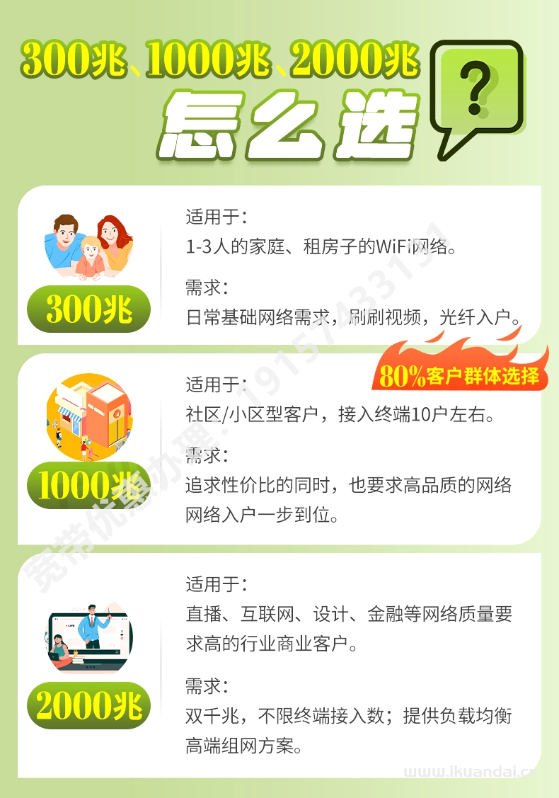 廣州電信寬帶辦理報(bào)裝寬帶套餐介紹