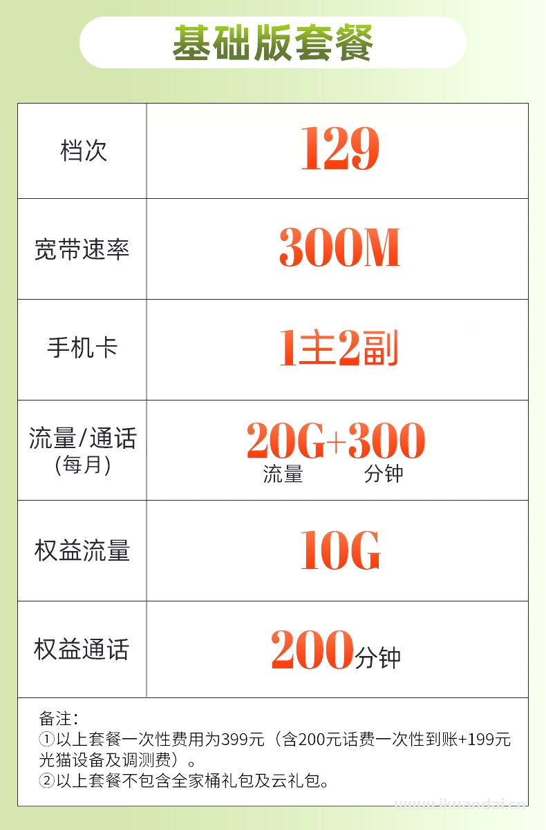 廣州電信寬帶套餐300M包月