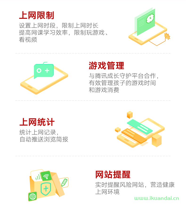 聯(lián)通大王卡9元低月租手機(jī)電話卡流量卡套餐介紹