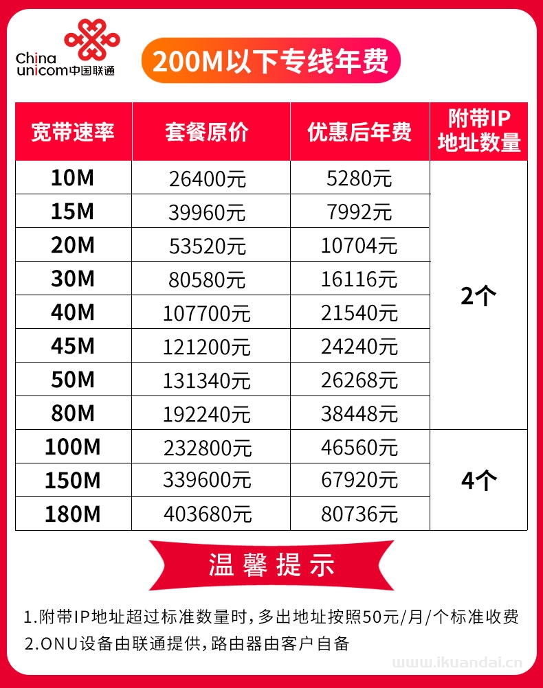 武漢企業(yè)寬帶上門安裝（上下行對等固定IP聯(lián)通電信企業(yè)專線）