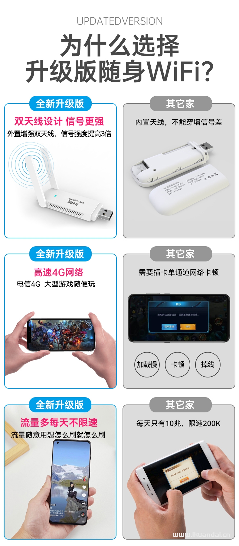 什么是隨身無線WiFi（隨身無線WiFi有哪些優(yōu)缺點(diǎn)）