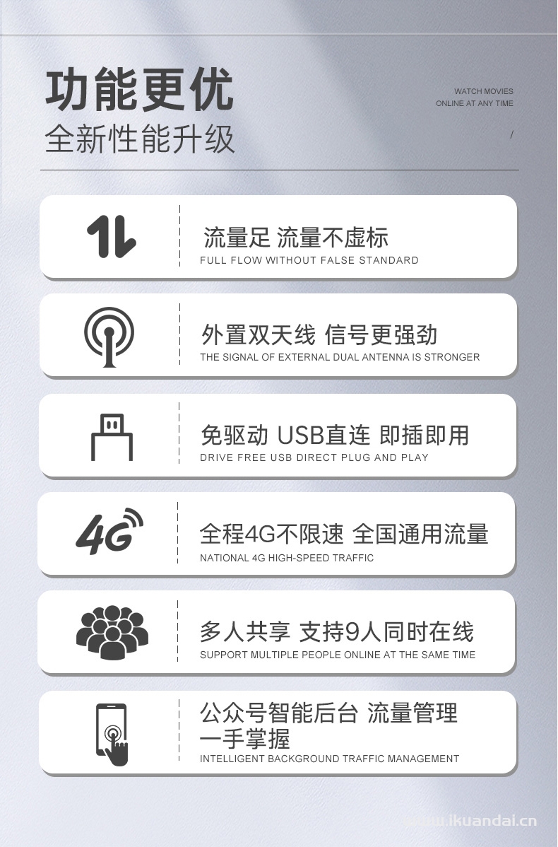 什么是隨身無線WiFi（隨身無線WiFi有哪些優(yōu)缺點(diǎn)）