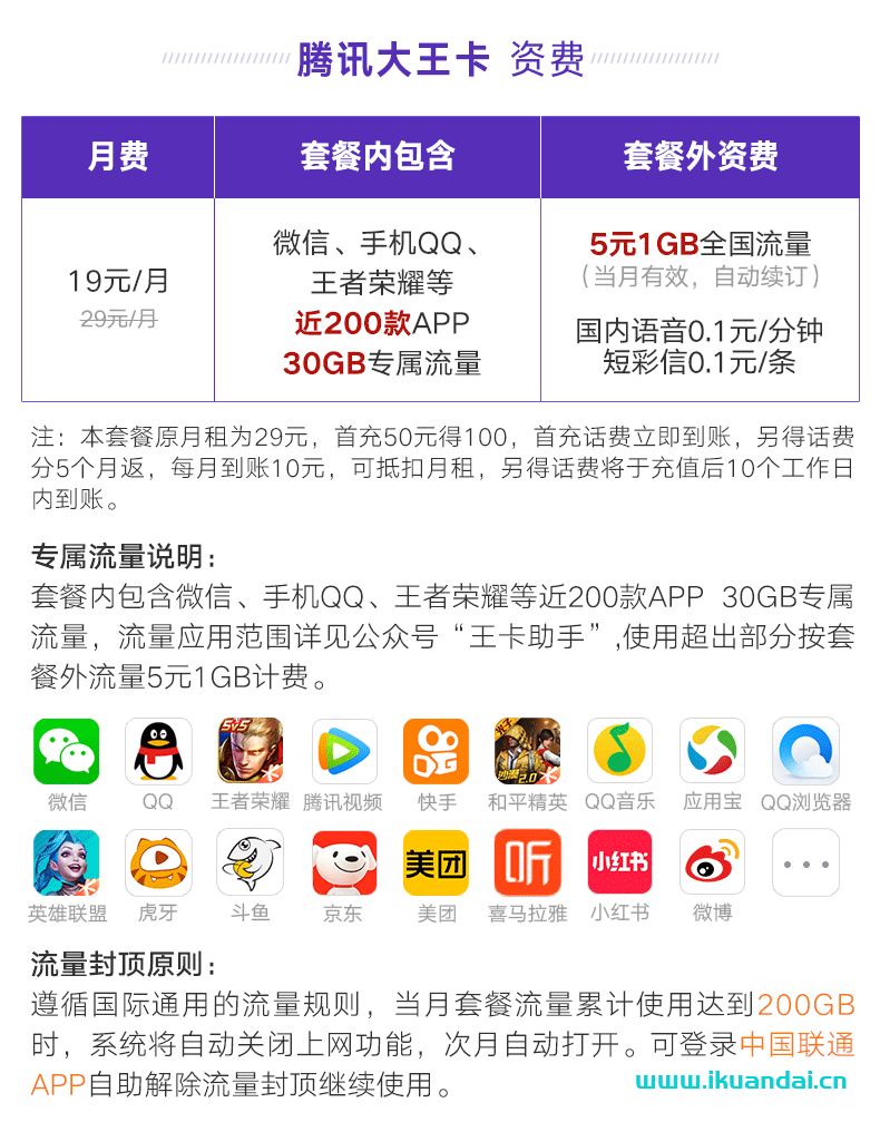 聯(lián)通大王卡9元低月租手機(jī)電話卡流量卡套餐介紹