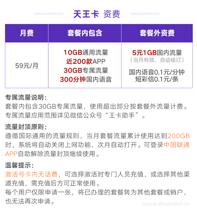 聯(lián)通大王卡9元低月租手機(jī)電話卡流量卡套餐介紹