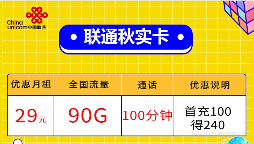 聯(lián)通秋實(shí)卡29元包60G通用流量+30G定向流量+100分鐘通話?