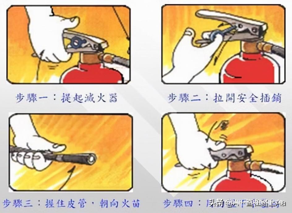 使用滅火器滅火的最佳位置是哪？(滅火器的使用方法)