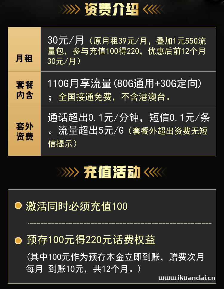 電信星雨卡30元包110GB流量套餐介紹