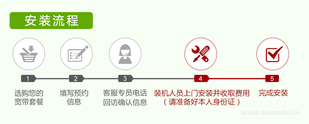 廣州聯(lián)通寬帶新裝辦理,60元包月寬帶獨(dú)享1000M寬帶