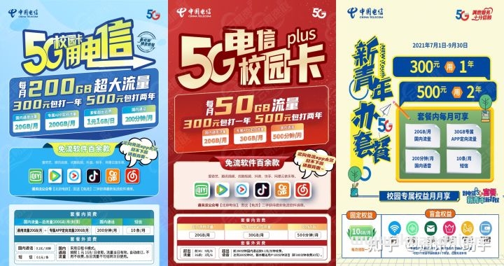 2022年北京電信校園卡20元60GB全國流量+500分鐘套餐介紹