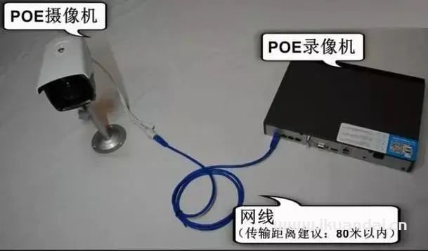 監(jiān)控系統(tǒng)安裝調(diào)試（新手入門基礎(chǔ)知識教程）
