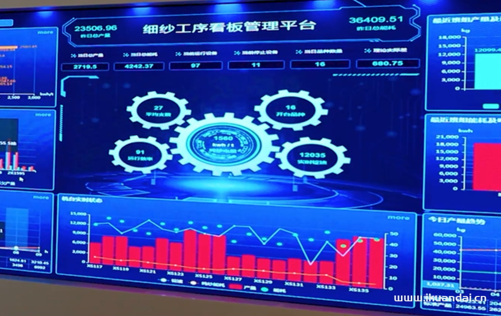 山東電信全力落實“云改數(shù)轉(zhuǎn)”戰(zhàn)略，5G賦能數(shù)字山東建設(shè)