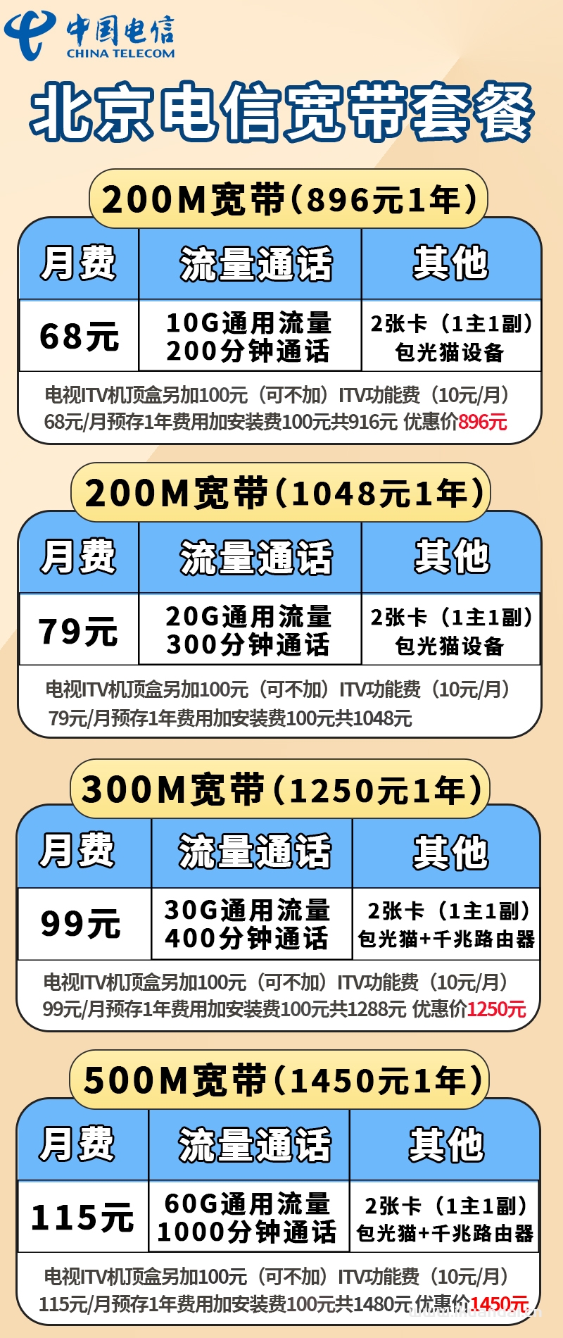 2022北京電信寬帶套餐大全（北京寬帶辦理安裝流程）