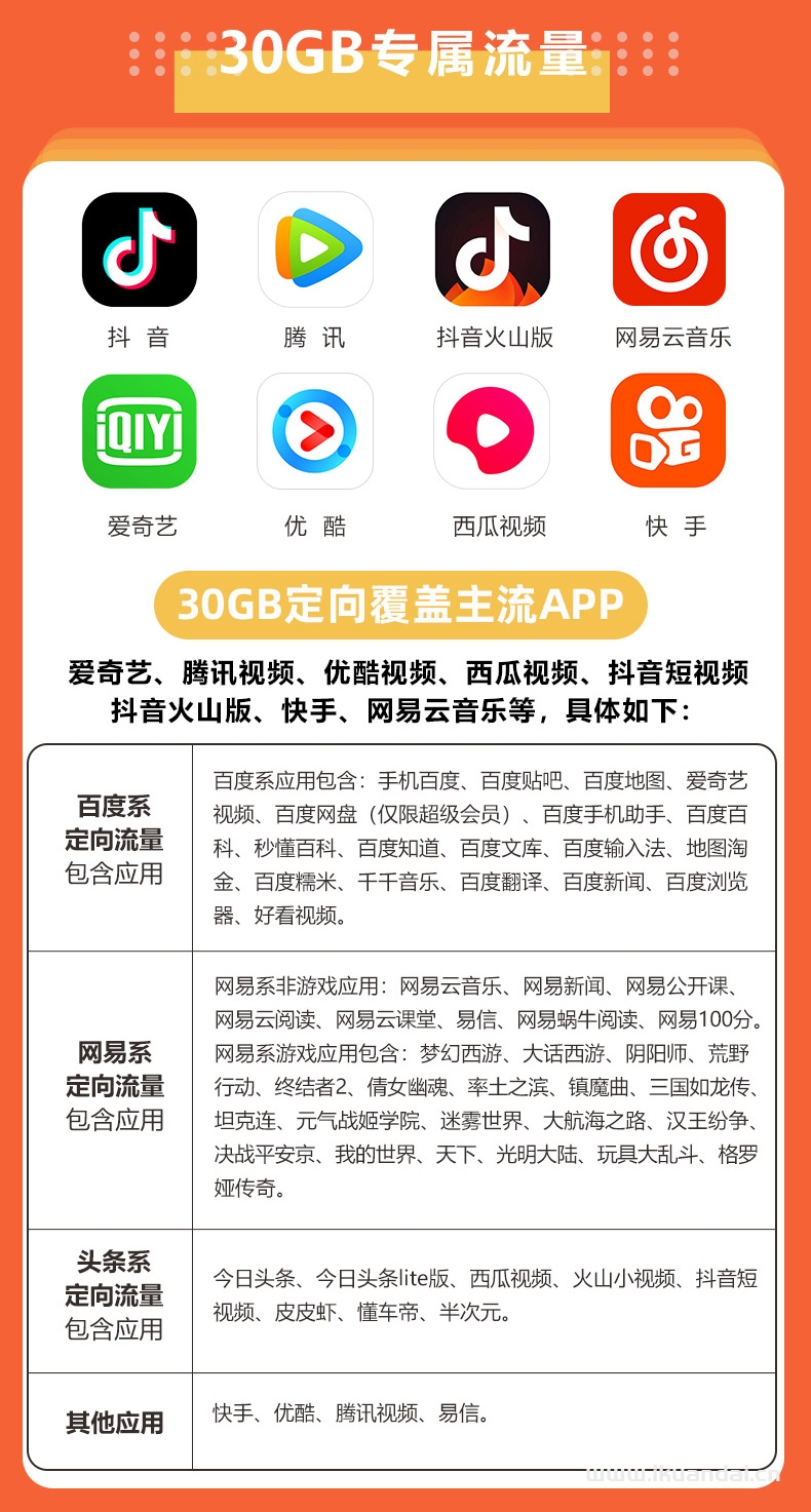 2022電信星卡純流量上網(wǎng)卡套餐介紹（手機無線流量卡申請辦理）