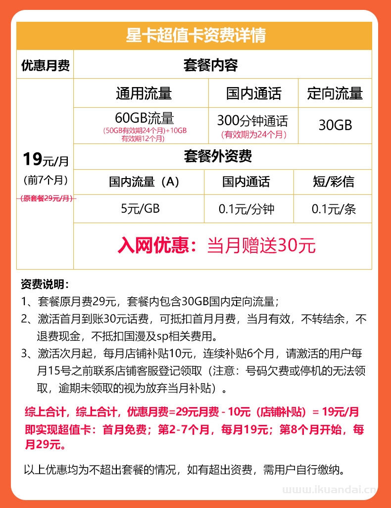 2022電信星卡純流量上網(wǎng)卡套餐介紹（手機無線流量卡申請辦理）