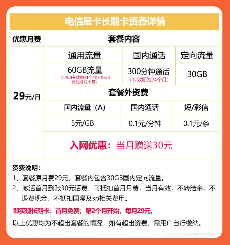 2022電信星卡純流量上網(wǎng)卡套餐介紹（手機無線流量卡申請辦理）