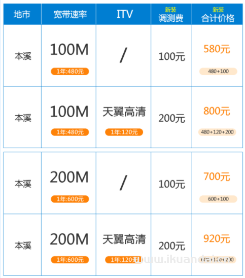 本溪寬帶套餐資費大全（遼寧本溪電信寬帶辦理安裝）