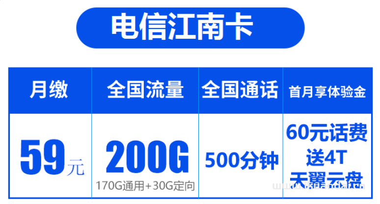 2022年電信流量卡排行前十推薦（19元-39元100G套餐介紹）