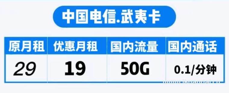 2022年電信流量卡排行前十推薦（19元-39元100G套餐介紹）