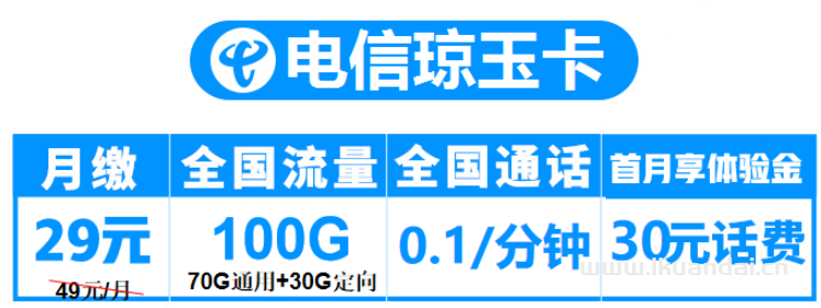 2022年電信流量卡排行前十推薦（19元-39元100G套餐介紹）