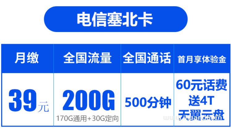 2022年電信流量卡排行前十推薦（19元-39元100G套餐介紹）