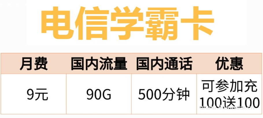 2022年電信流量卡排行前十推薦（19元-39元100G套餐介紹）