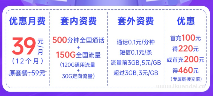 2022年電信流量卡排行前十推薦（19元-39元100G套餐介紹）