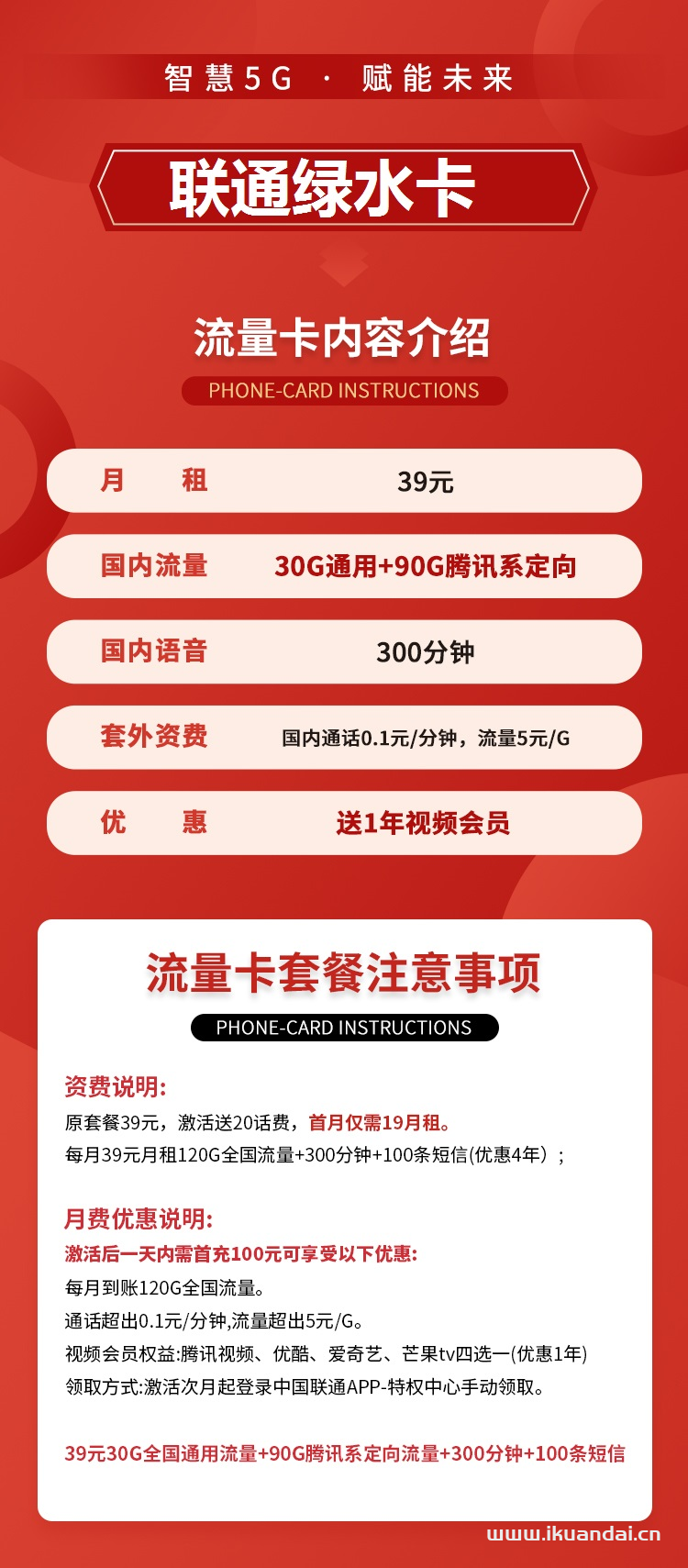 聯(lián)通流量大王卡39元120GB流量+300分鐘通話+1年送視頻會員