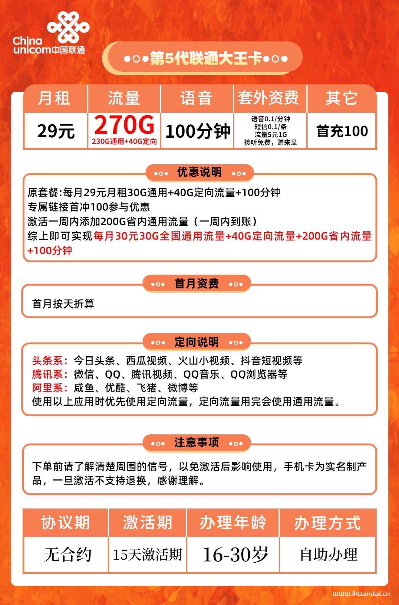聯(lián)通大王卡29元270G流量+100分鐘通話（第5代全新升級版）